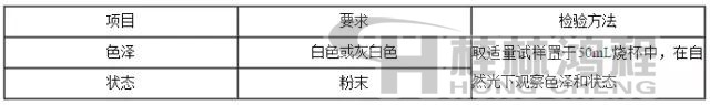 食品級(jí)碳酸鈣國(guó)家標(biāo)準(zhǔn) 食品級(jí)碳酸鈣國(guó)家標(biāo)準(zhǔn)