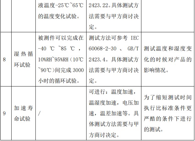 DCDC模塊EOL/老化測(cè)試項(xiàng)目