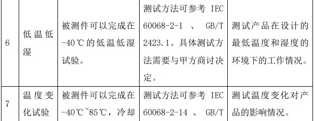 DCDC模塊EOL/老化測(cè)試項(xiàng)目