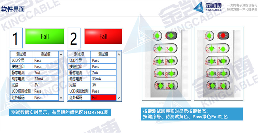 遙控器自動化測試設(shè)備軟件界面