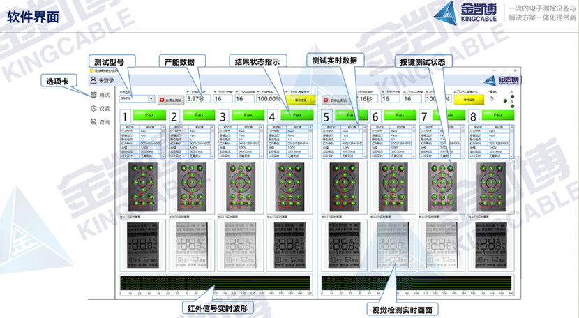 遙控器自動化測試設備