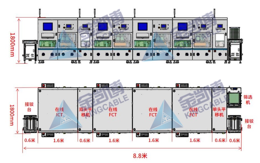 PCB板燒錄/ICT/FCT測試產(chǎn)線