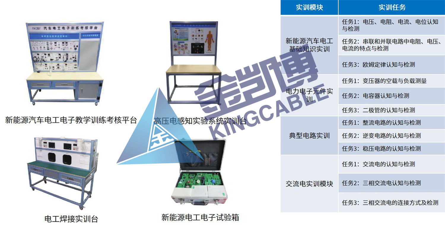 新能源汽車教學(xué)實(shí)訓(xùn)平臺(tái)