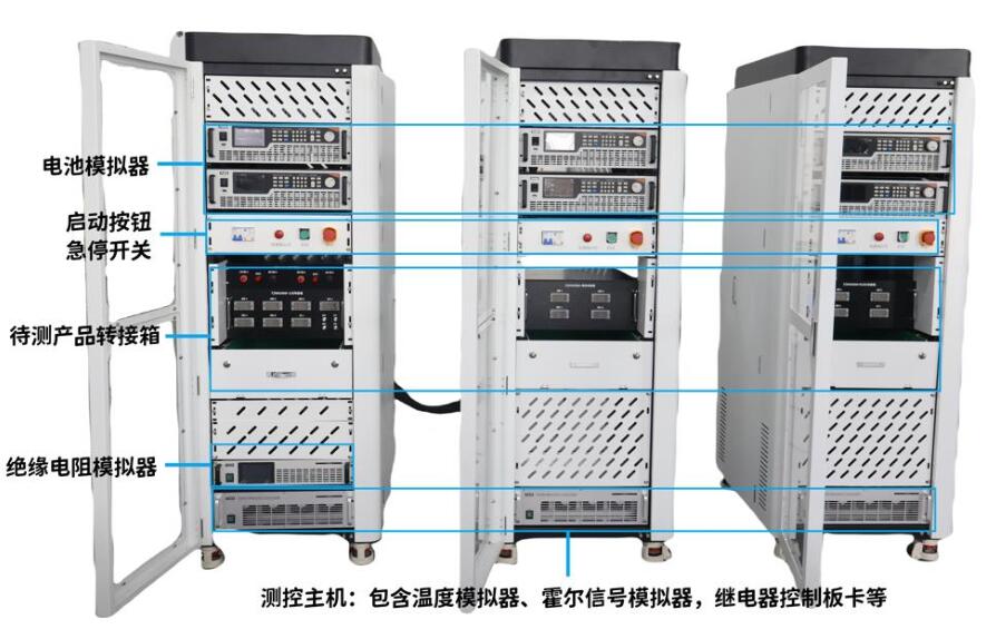 BMS HIL-電池管理系統(tǒng)硬件在環(huán)測試